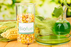 The Middles biofuel availability